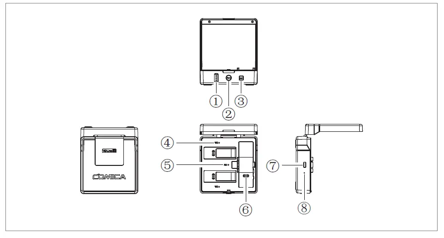 COMICA VDLive 10 USB Versatile 2.4G Wireless USB Microphone-FIG7