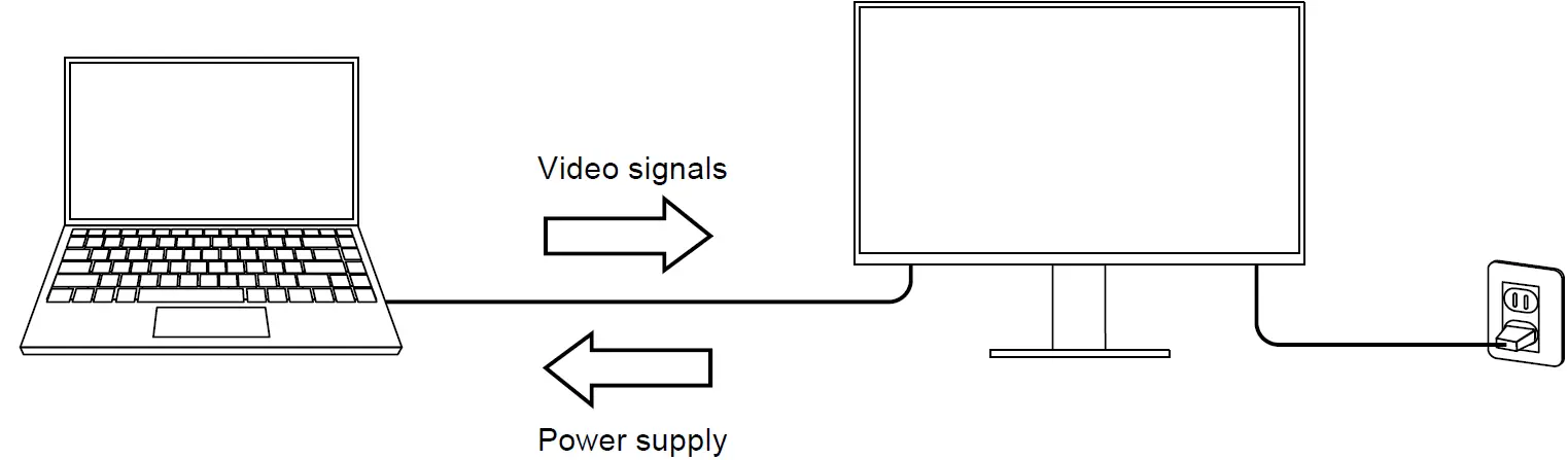 EIZO EV2795 Color LCD Monitor product