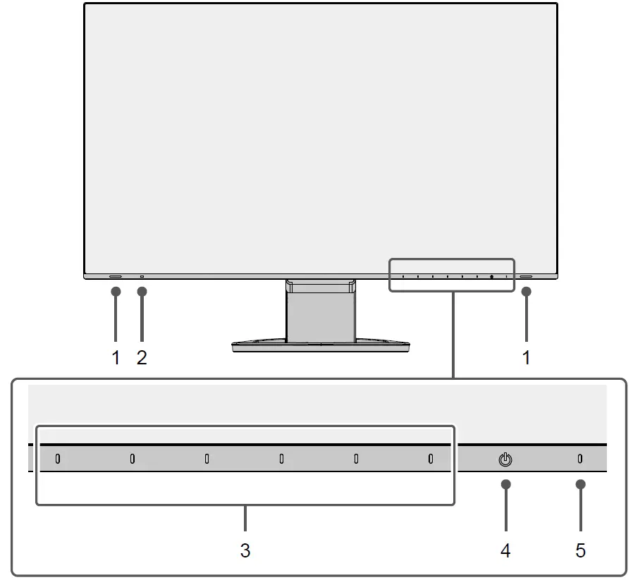 EIZO EV2795 Color LCD Monitor 05