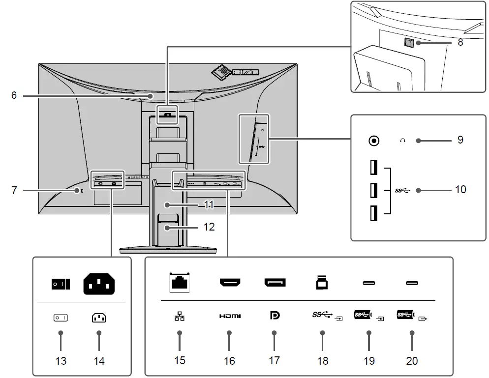 EIZO EV2795 Color LCD Monitor 05