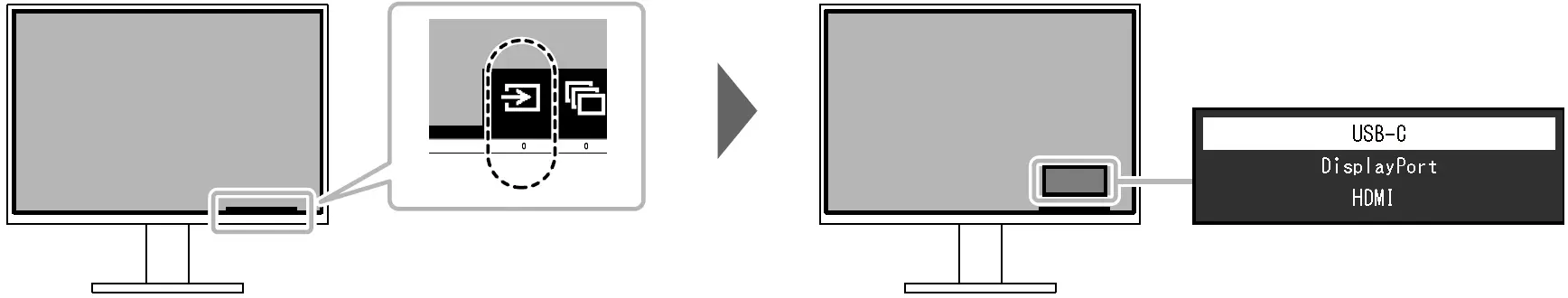 EIZO EV2795 Color LCD Monitor 05