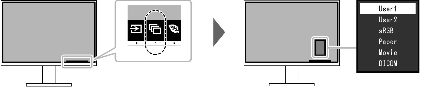 EIZO EV2795 Color LCD Monitor 05