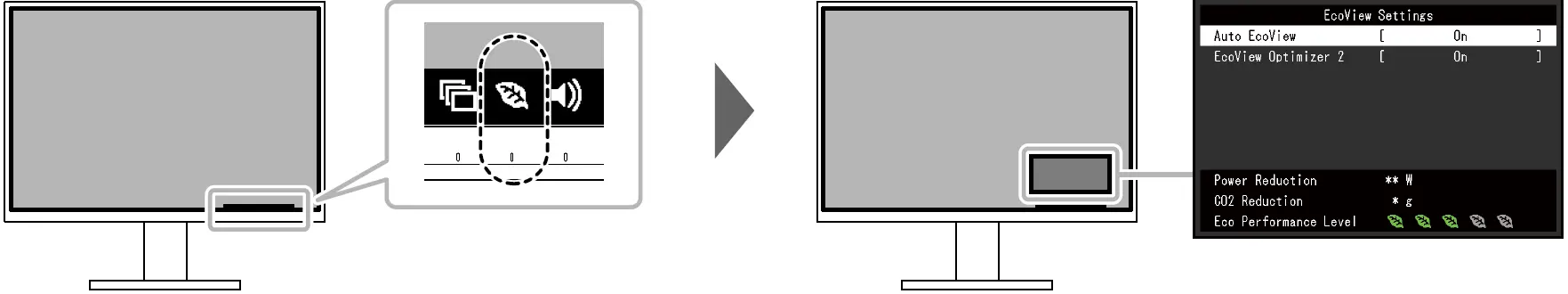 EIZO EV2795 Color LCD Monitor 13