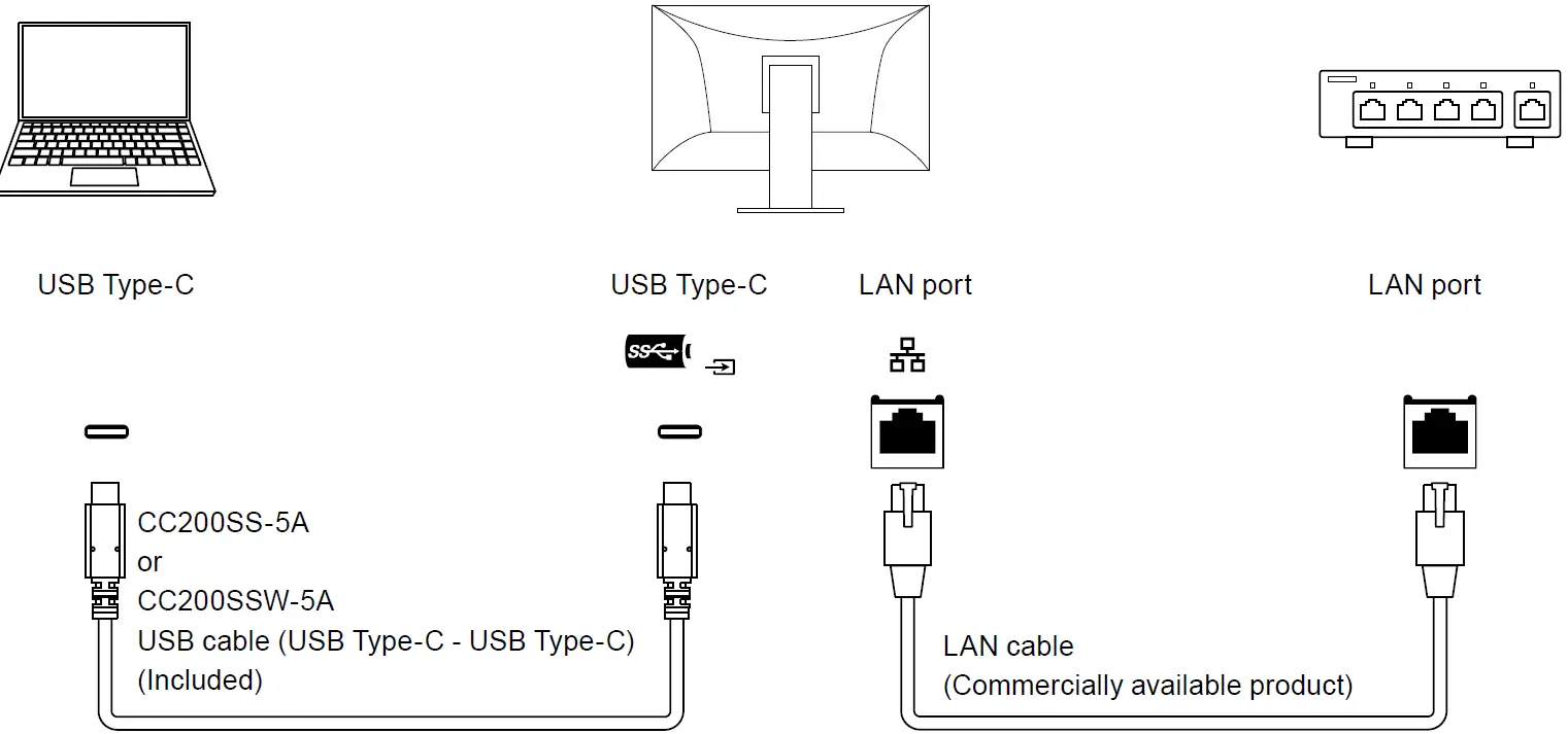 EIZO EV2795 Color LCD Monitor 37