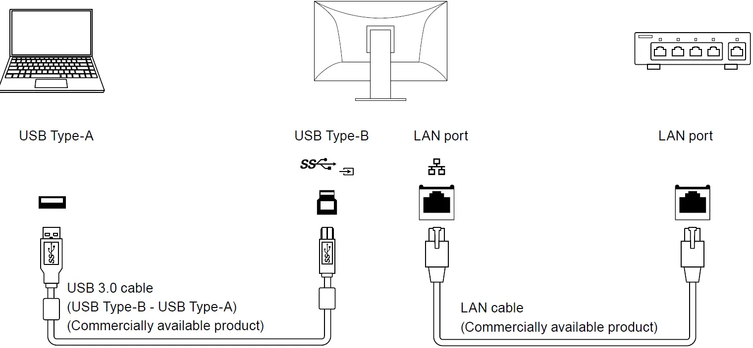 EIZO EV2795 Color LCD Monitor 40