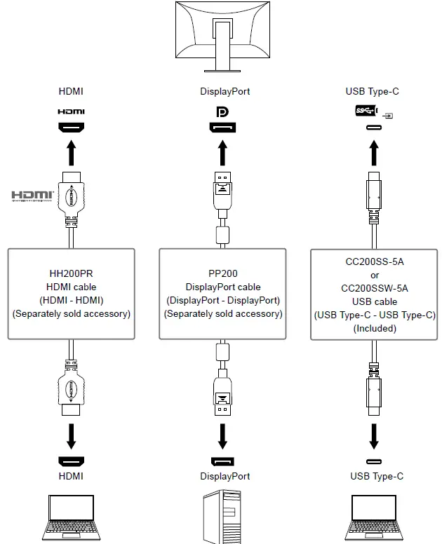 EIZO EV2795 Color LCD Monitor 41