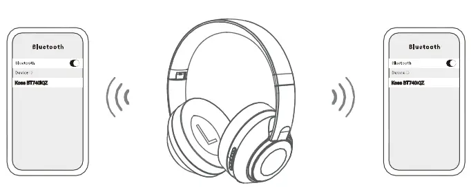 KOSS BT740IQZ Bluetooth Wireless Headset fig 3