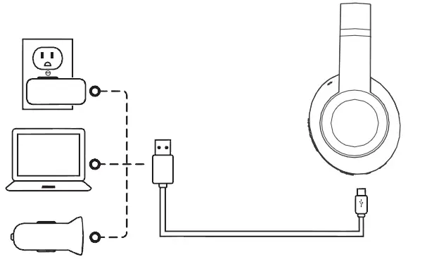 KOSS BT740IQZ Bluetooth Wireless Headset fig 4