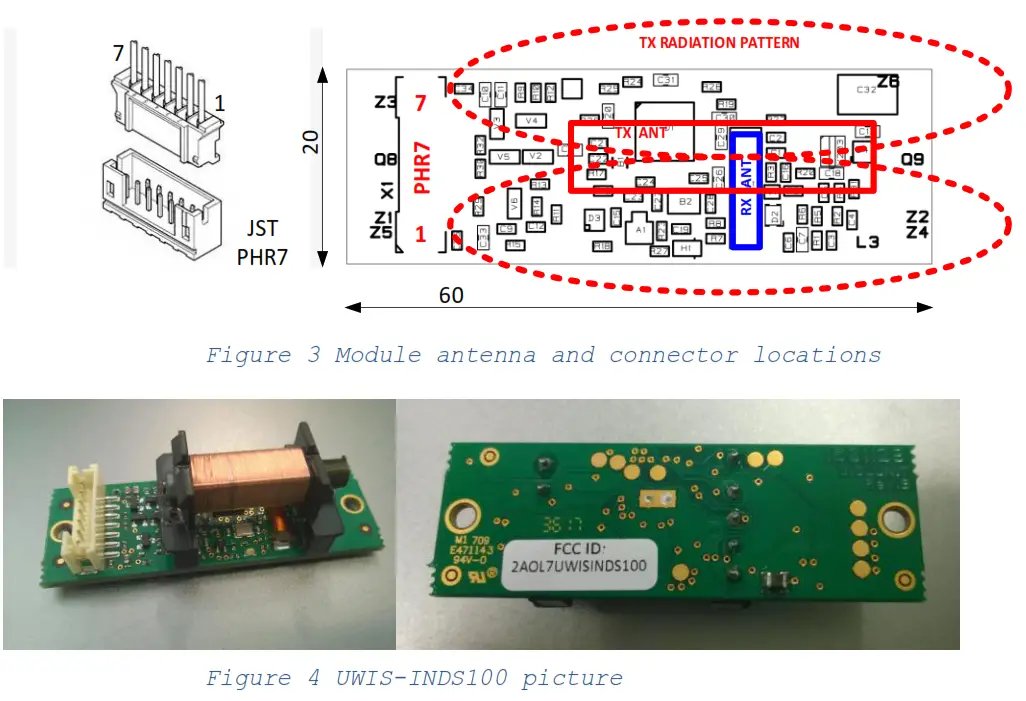 UWIS INDS100 Inductive Module - fig 1