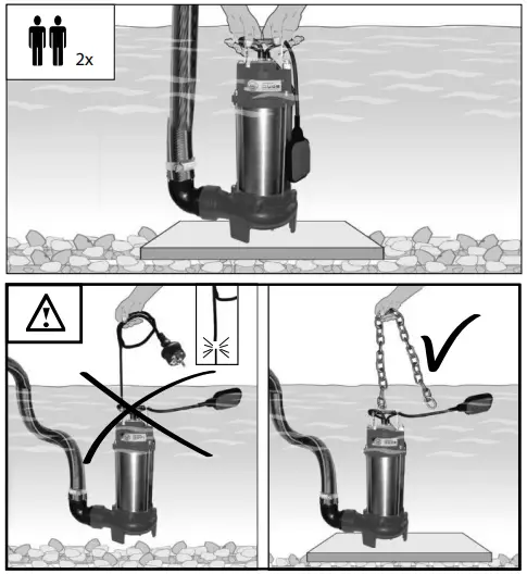 Starting-up the machine