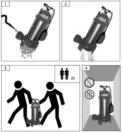 Cleaning / Maintenance