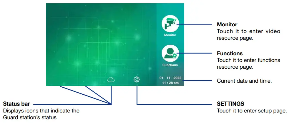 XtendLan DPM-IP71R 7 Inch Guard Station Monitor - Main screen