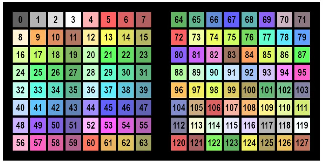 LAUNCHKEY-MK3 25-Key-USB MIDI-Keyboard-Controller-10