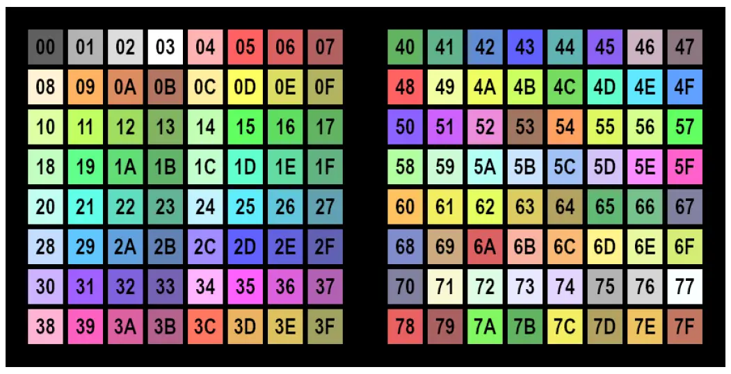 LAUNCHKEY-MK3 25-Key-USB MIDI-Keyboard-Controller-11