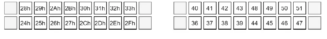 LAUNCHKEY-MK3 25-Key-USB MIDI-Keyboard-Controller-6