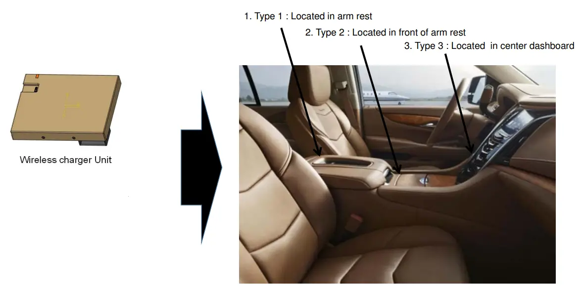 Bhevs-WC900A05-Vehicle-Installed-Wireless-Charging-System-1