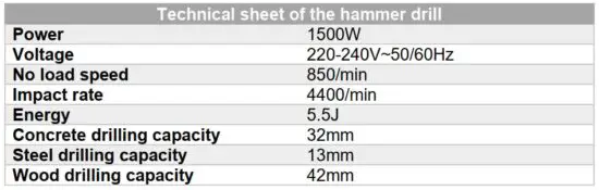 FIG 4 Technical data.JPG
