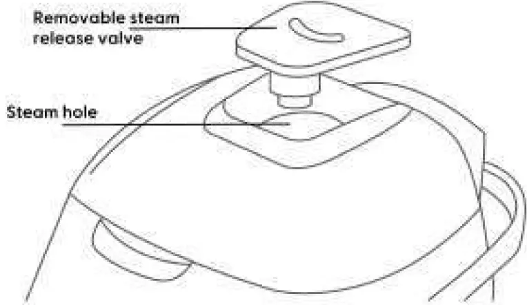 YUM Asia Sakura YUM EN15, YUM EN15W Multifunction Rice Cooker 24