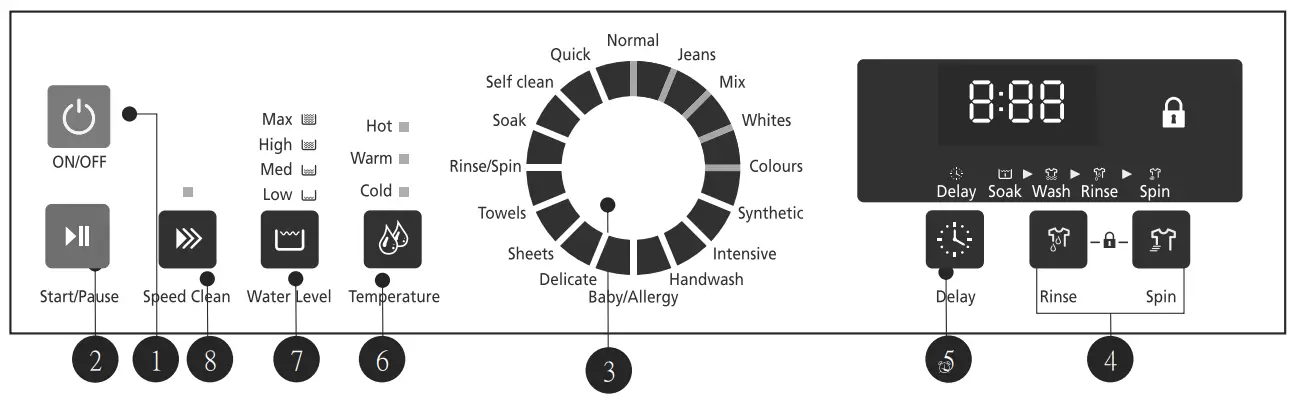 kleenmaid LWT1210 12kg Top Load Washing Machine - Control Panel
