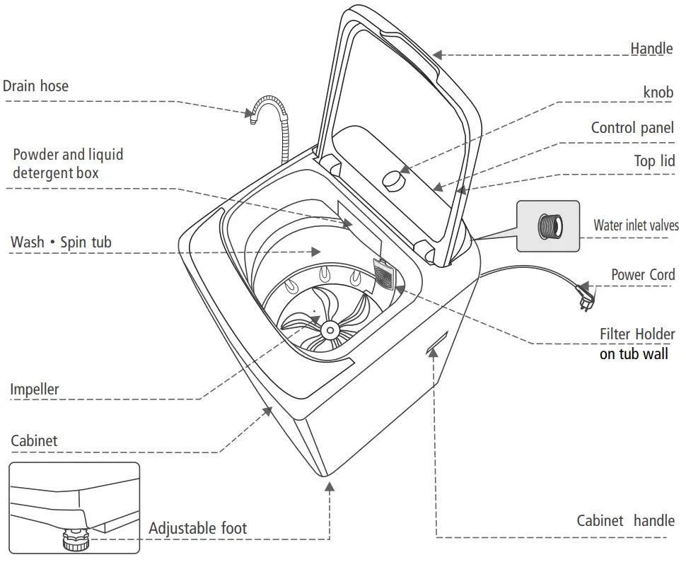 kleenmaid LWT1210 12kg Top Load Washing Machine - Product Description