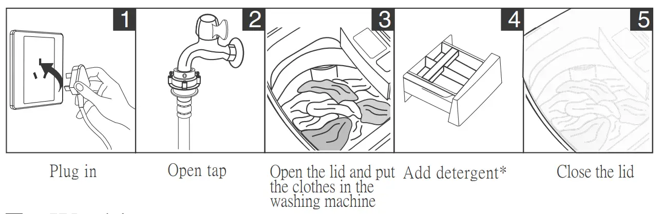 kleenmaid LWT1210 12kg Top Load Washing Machine - fig2