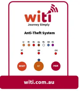 WITI-784 Anti Theft System-fig3