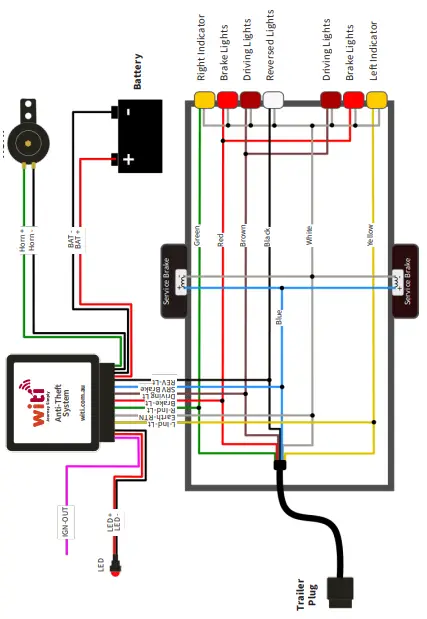 WITI-784 Anti Theft System-fig4