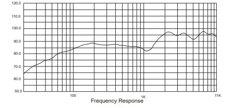 6.5”-Ceiling-Speaker-Set - 2-Way-Full-Range-Speaker-(Pair)-Built-in-Electronic-Crossover-Network-fig-1