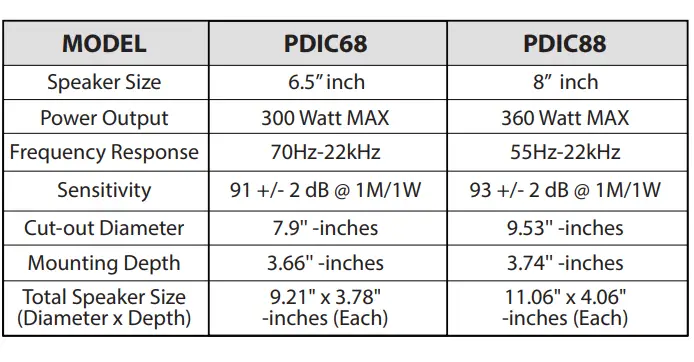 6.5”-Ceiling-Speaker-Set - 2-Way-Full-Range-Speaker-(Pair)-Built-in-Electronic-Crossover-Network-fig-4
