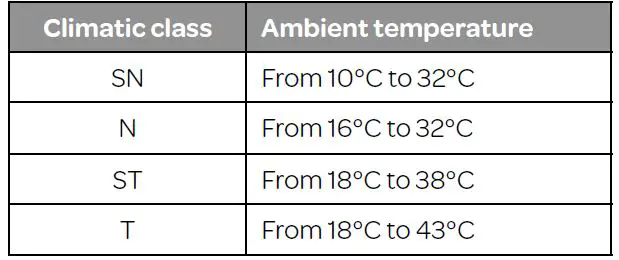 INVENTUM-IVR0881S-Built-in-Freezer-FIG1