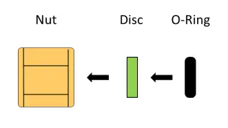 Green Shoots Large Foam Herbicide Dispenser 9