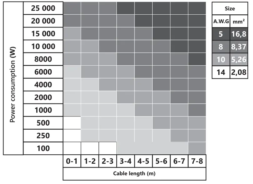 Deaf Bonce ML 10R D2 Machete Subwoofer - fig17