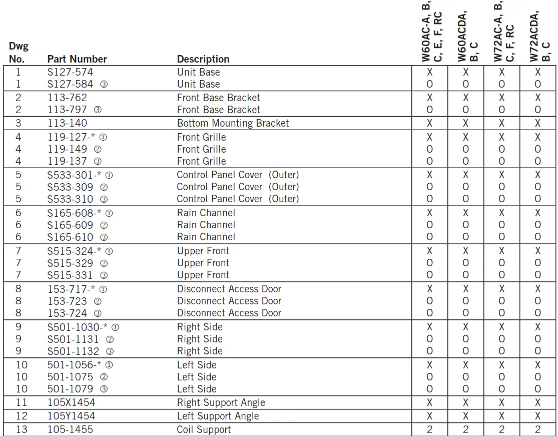 Acer LCD Monitor -- DEHUMIDIFICATION- 13