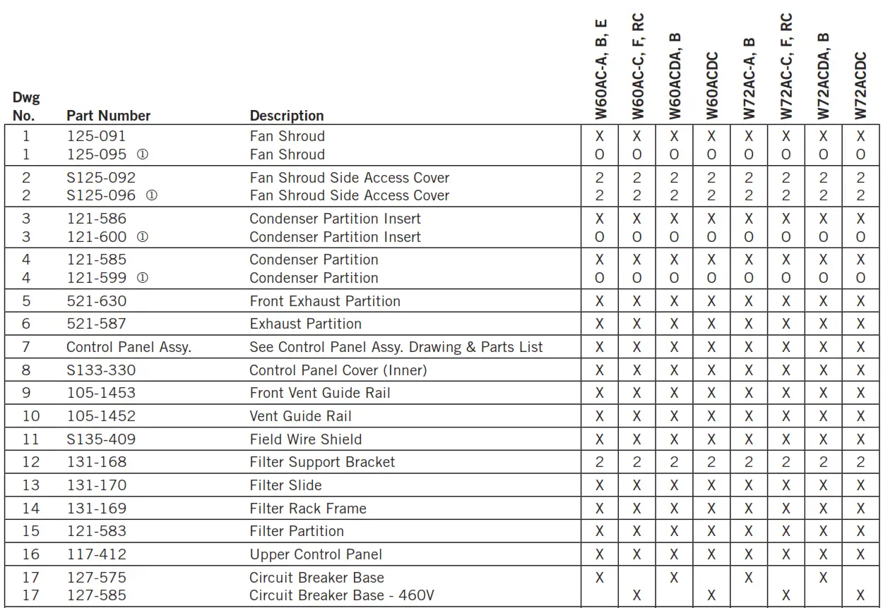 Acer LCD Monitor -- DEHUMIDIFICATION- 17