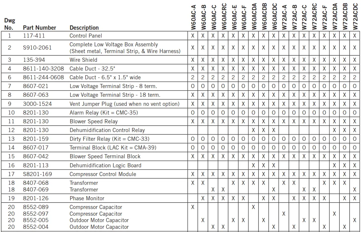 Acer LCD Monitor -- EXTERNAL PARTS 10