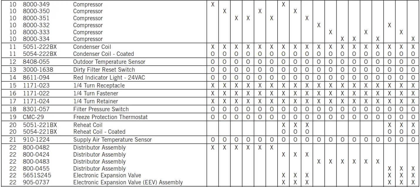 Acer LCD Monitor -- EXTERNAL PARTS 2