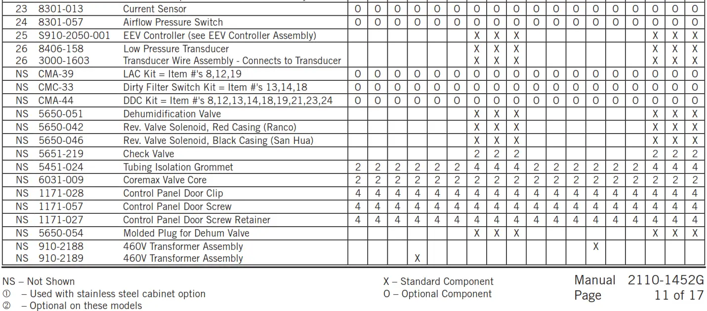 Acer LCD Monitor -- EXTERNAL PARTS 3