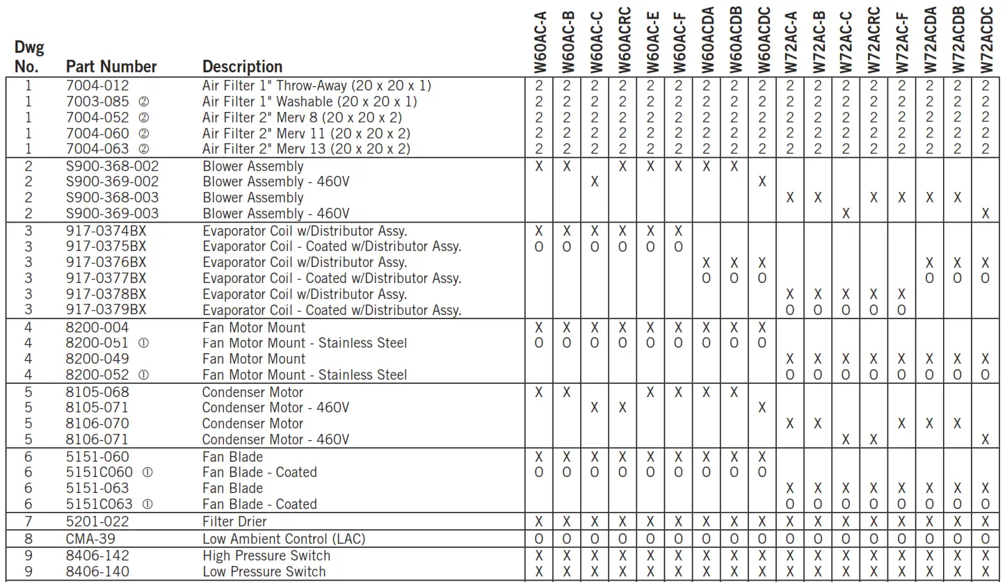 Acer LCD Monitor -- EXTERNAL PARTS 4