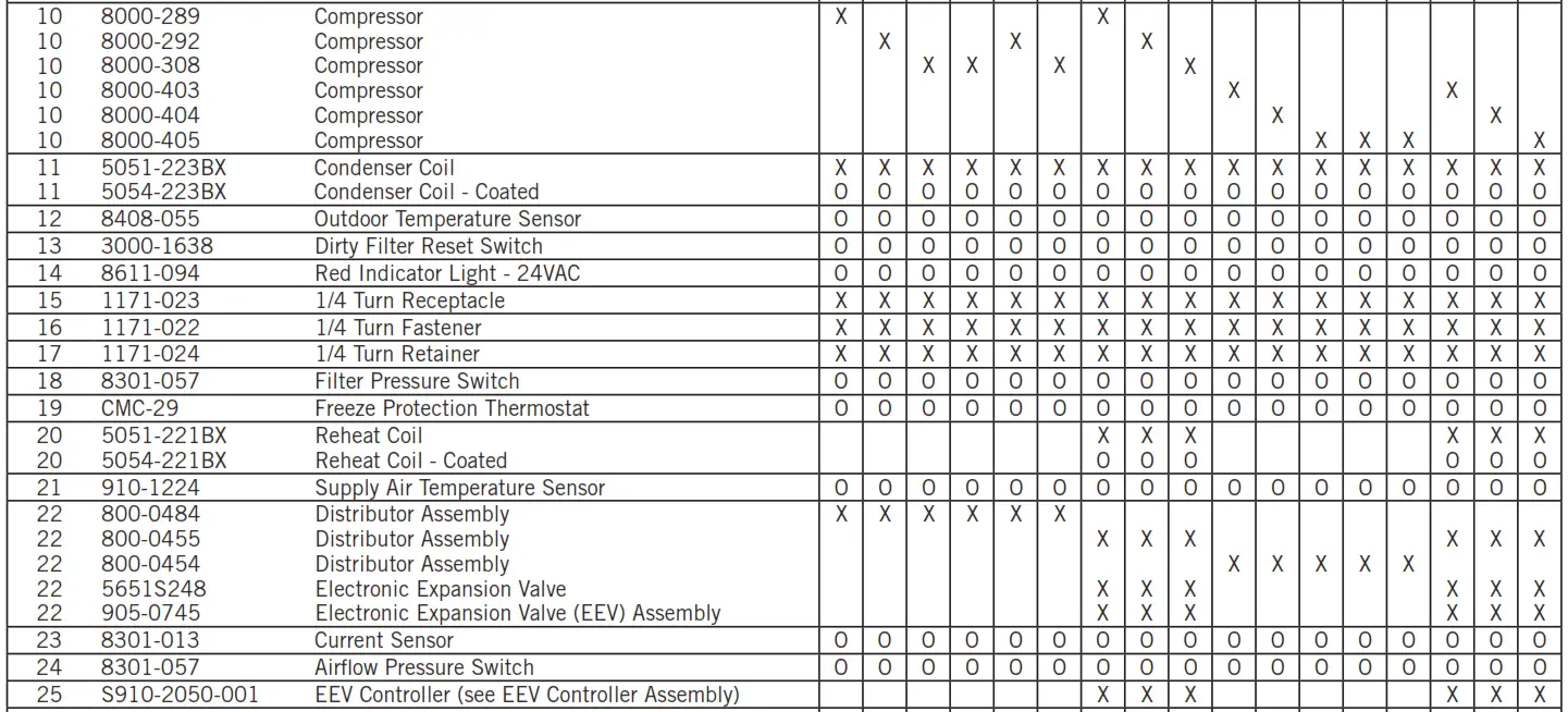 Acer LCD Monitor -- EXTERNAL PARTS 5