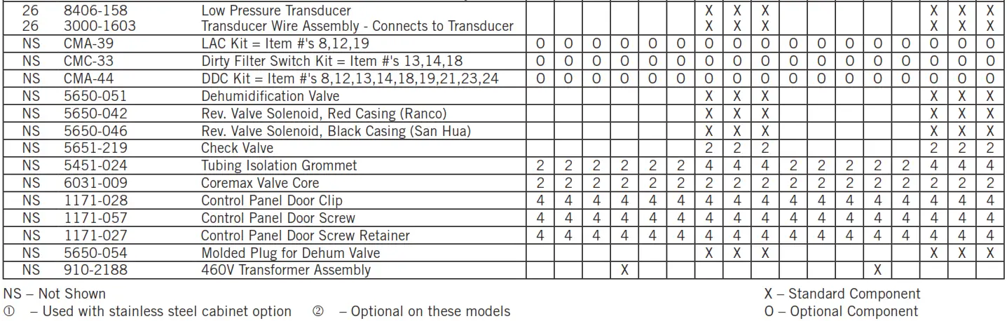 Acer LCD Monitor -- EXTERNAL PARTS 6