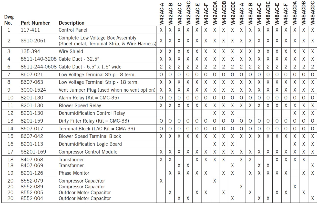 Acer LCD Monitor -- EXTERNAL PARTS 7