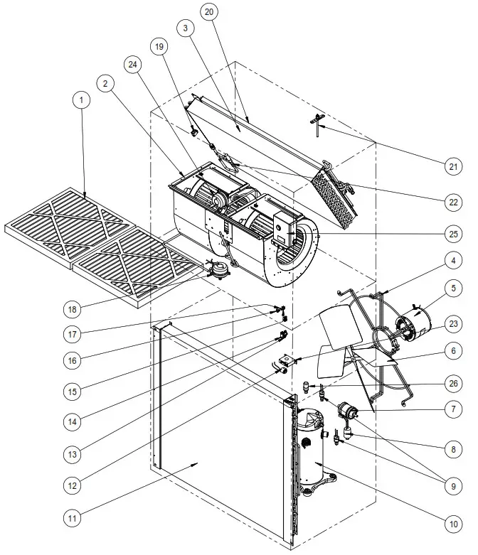 FUNCTIONAL COMPONENTS – STANDARD & DEHUMIDIFICATION