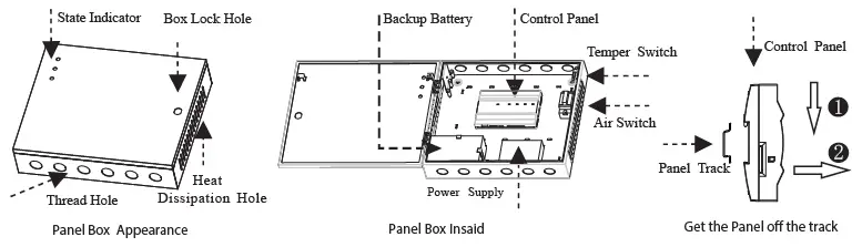 eSSL inBIO160 Single Door Fingerprint Access Control System-1