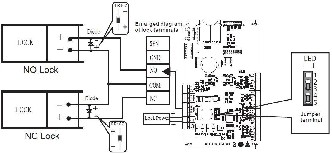 eSSL inBIO160 Single Door Fingerprint Access Control System-5