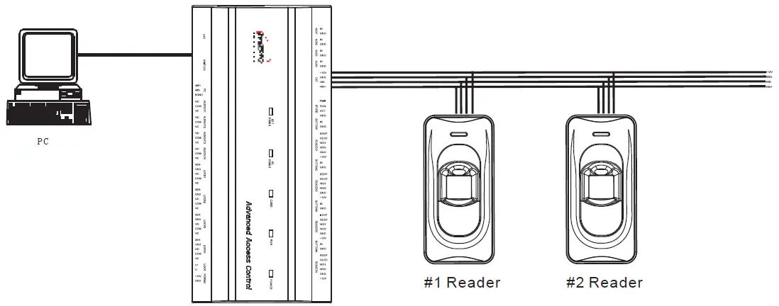 eSSL inBIO160 Single Door Fingerprint Access Control System-6