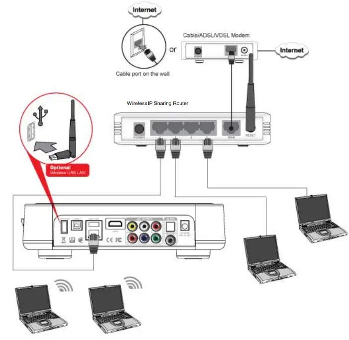 iXtreamer-Media-Player-FIG-8