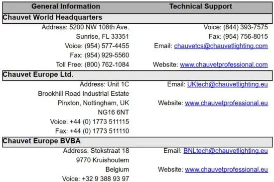 FIG 13 Contact Us.JPG
