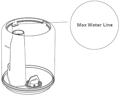 H7141-Govee-Smart-Humidifier-fig-5