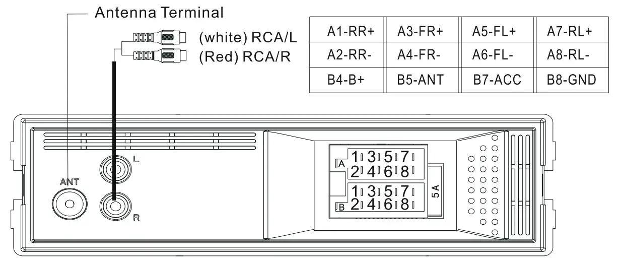 SOUNDMAX SM-CCR3056F USB MicroSD Media Player - Figure 3