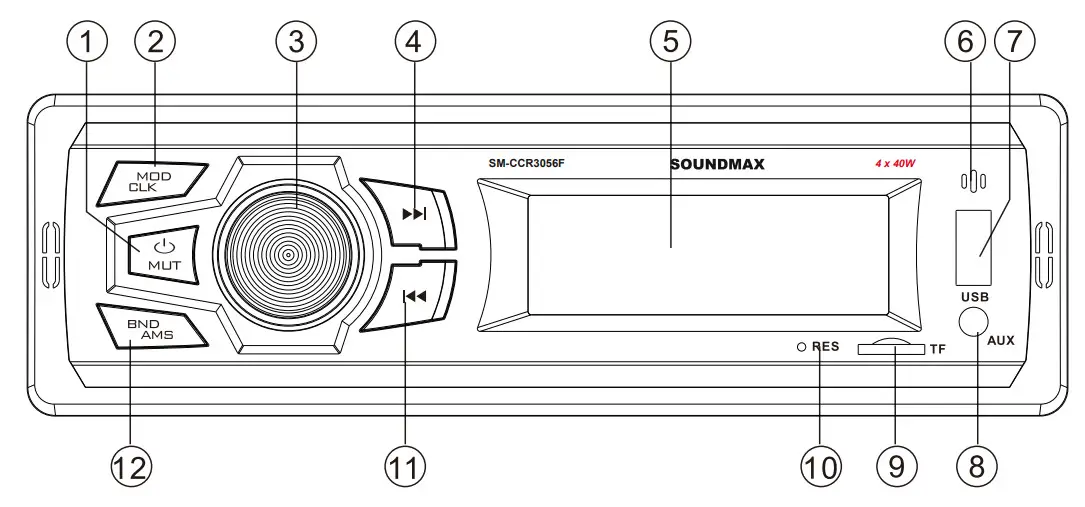 SOUNDMAX SM-CCR3056F USB MicroSD Media Player - Figure 4